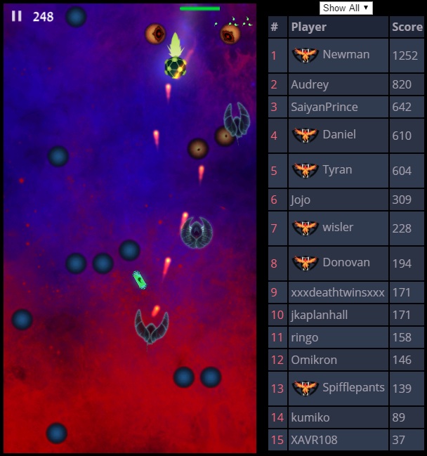 Breach scoreboard