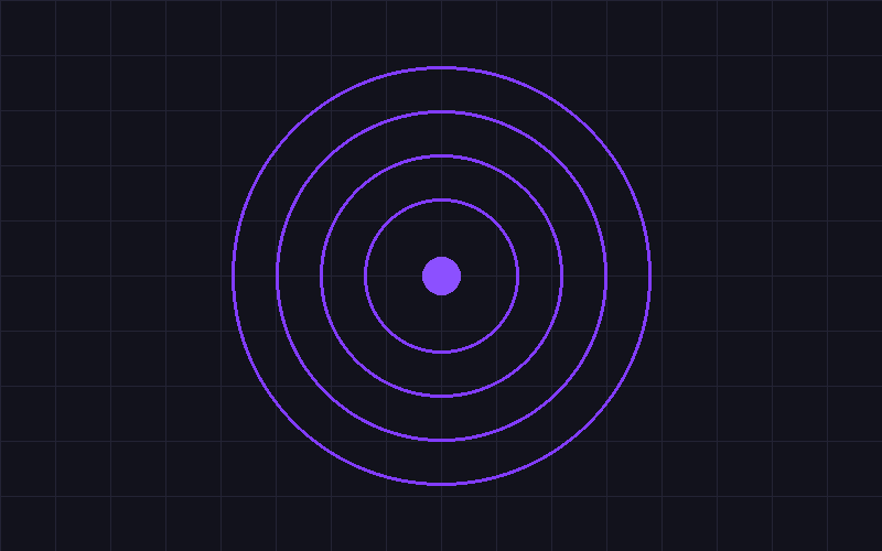 Project 7 animation
