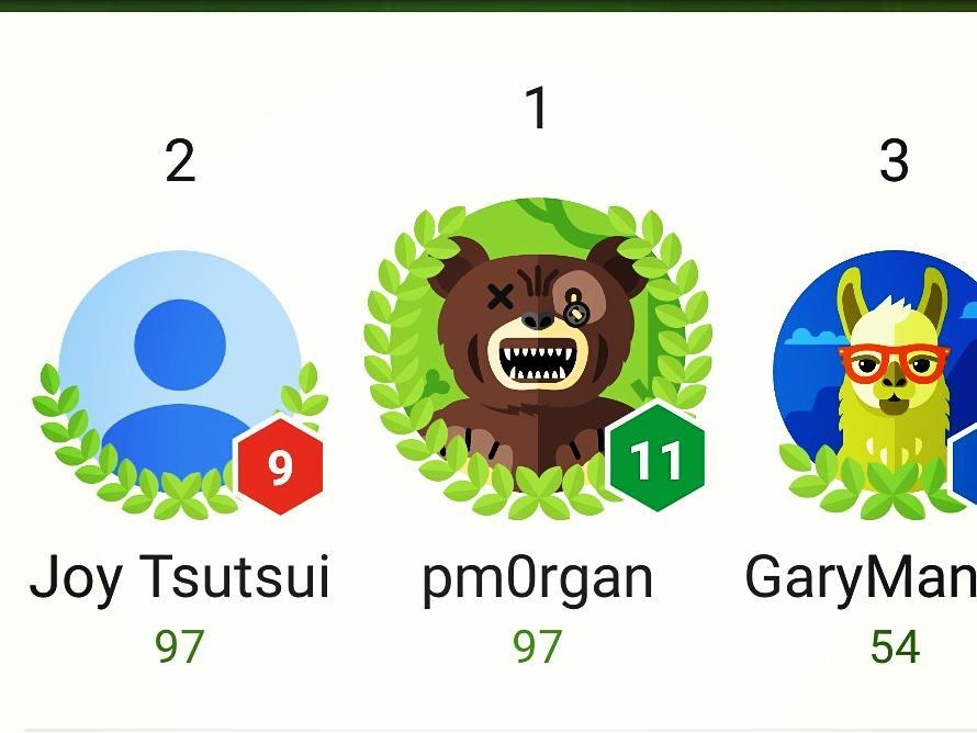 Leaderboard